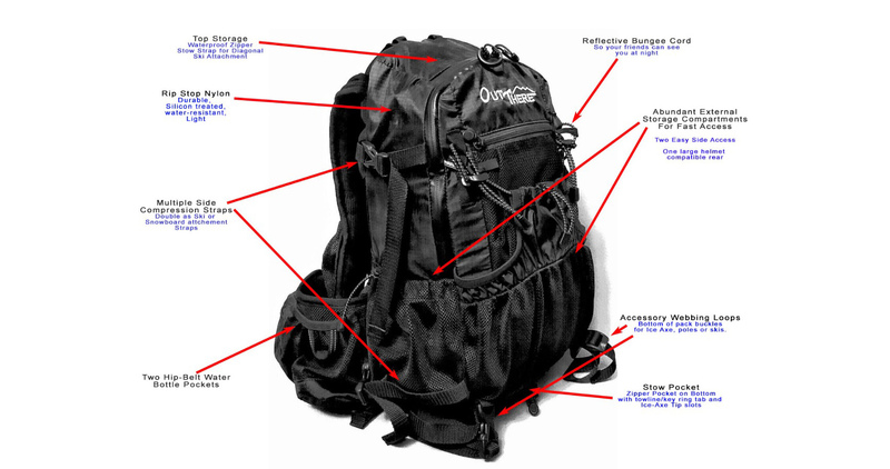 Outthere Backpack Features