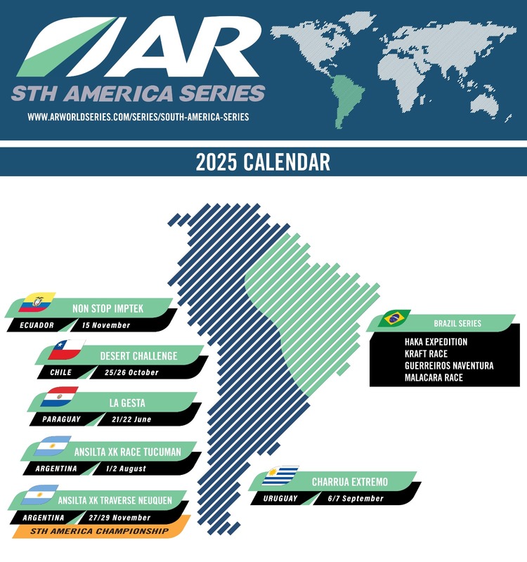 ARWS South America 2025